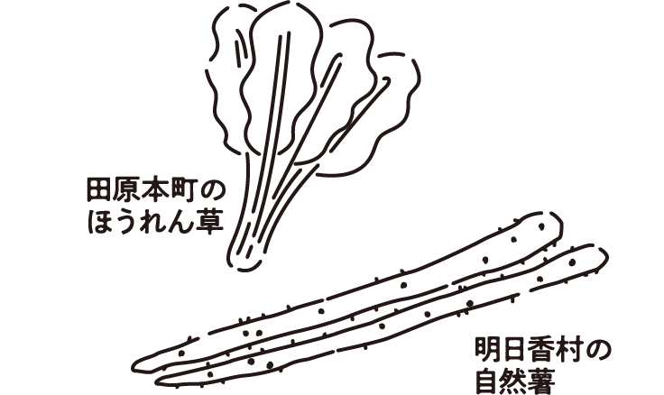 田原本町ほうれん草、明日香村の自然薯